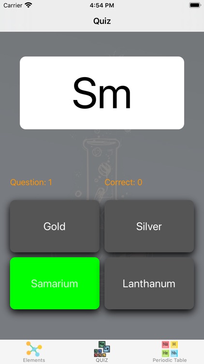 Chemistry element