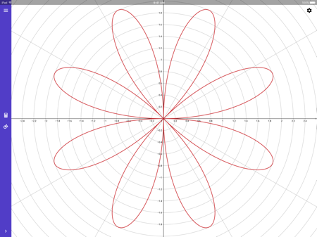 geogebra 圖形計算器