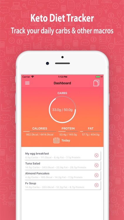 Smarty Keto Diet Tracker