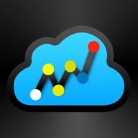  WeatherGraph: Visual Forecasts Application Similaire