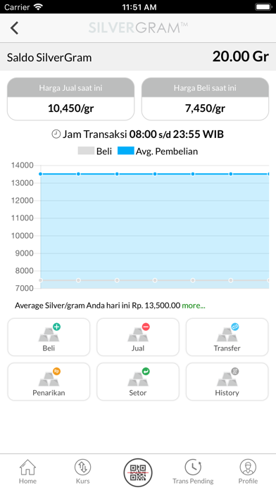 How to cancel & delete iBank Mobile from iphone & ipad 2