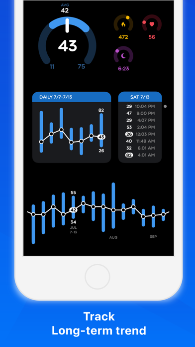 HRV Tracker for Watch screenshot1