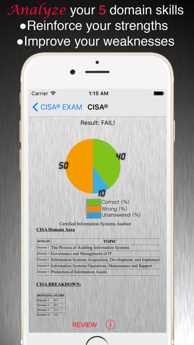 How to cancel & delete CISA Exam Pass from iphone & ipad 2