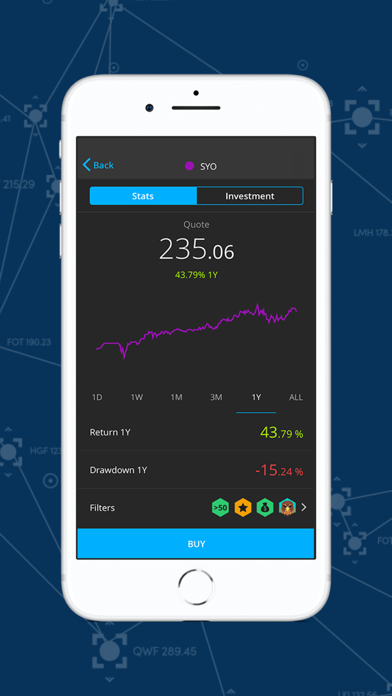 Darwinex para Inversores screenshot 4