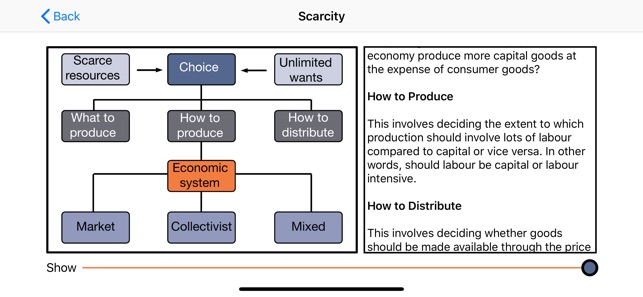 Economics 4 Students(圖2)-速報App