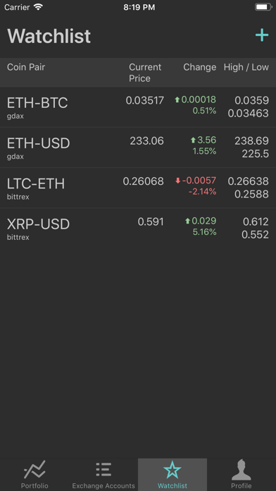 My Crypto Coin Hub screenshot 4