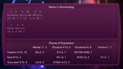 How to cancel & delete Numerology HD Lite from iphone & ipad 2