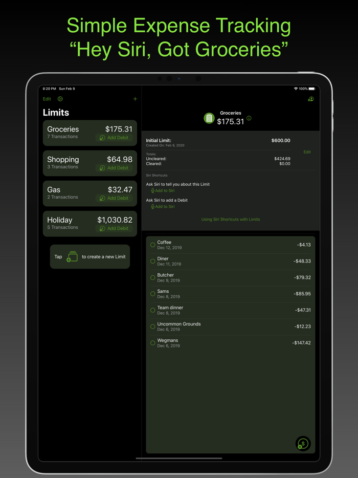 Limits by Money Master