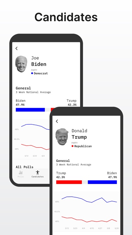 PocketPolls screenshot-5