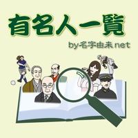 有名人一覧 芸能人やスポーツ選手の誕生日検索 pour PC
