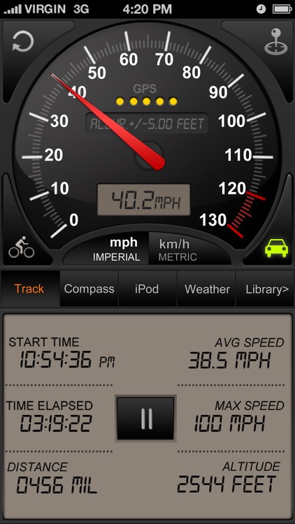 Speedometer GPS+