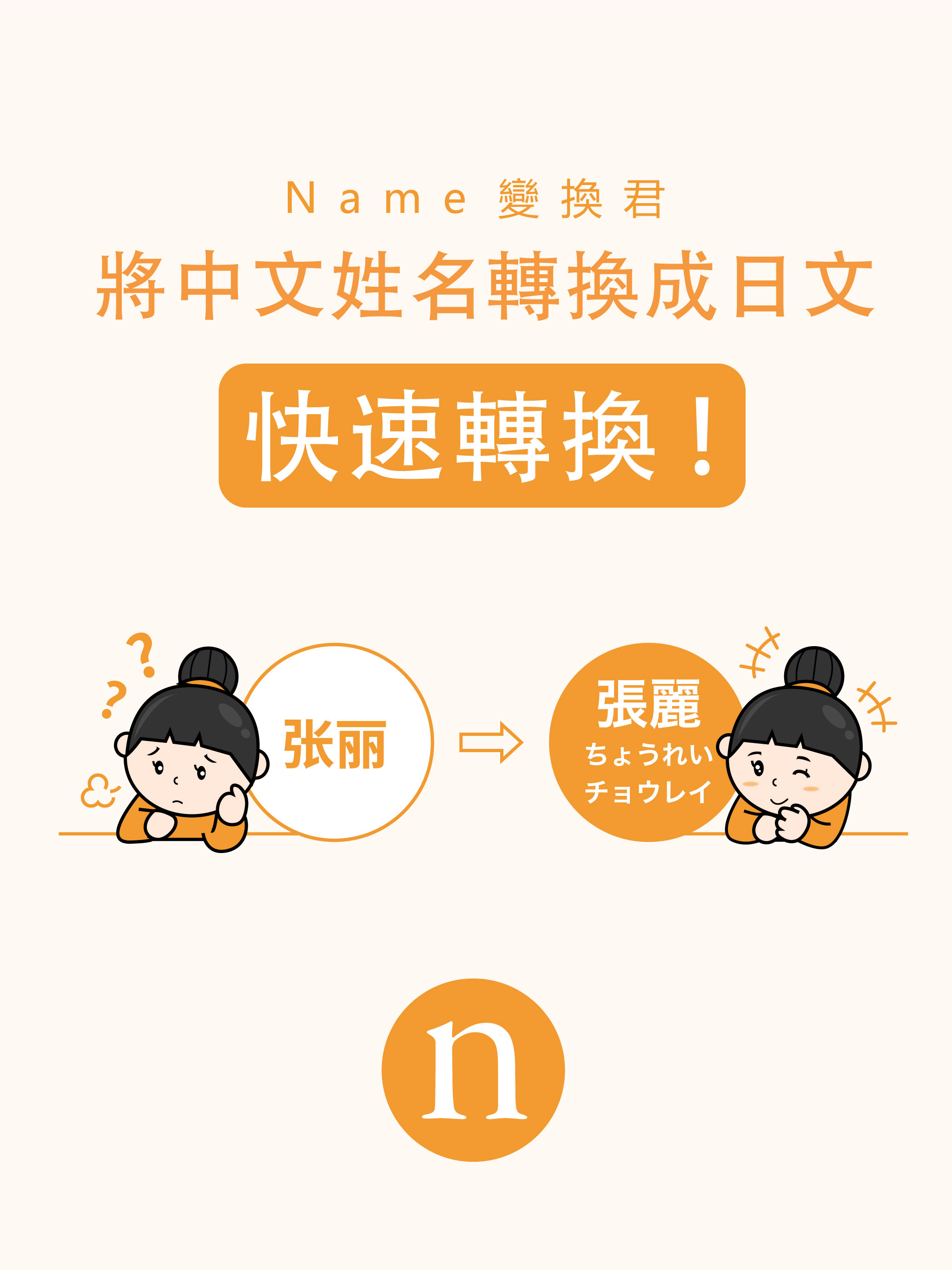 Name變換君 App Store Review Aso Revenue Downloads Appfollow