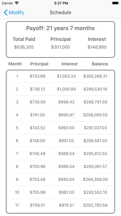 Simply Mortgage