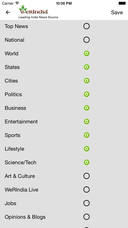 WeRindia