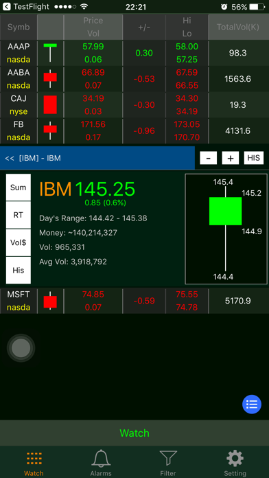 How to cancel & delete Stockchart++: Alarm & Filter from iphone & ipad 1