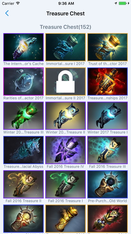 Items for Dota2