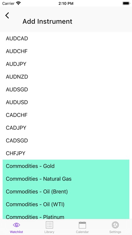 Easy Doji