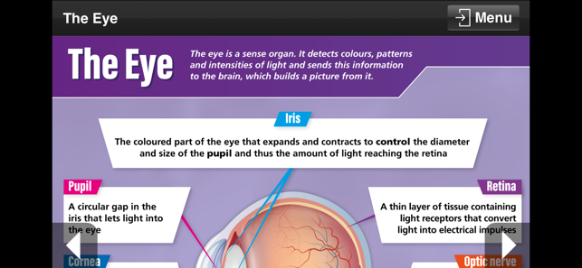 Biology GCSE(圖8)-速報App