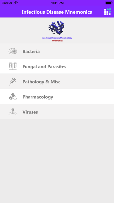 How to cancel & delete Infectious Disease Mnemonics from iphone & ipad 1
