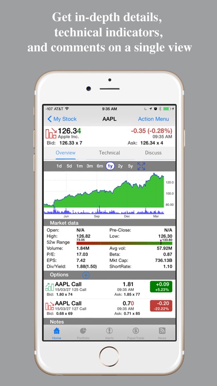 Stocks Pro : Real-time stock