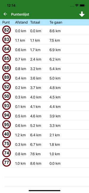 Wandelknoop Vlaanderen(圖3)-速報App