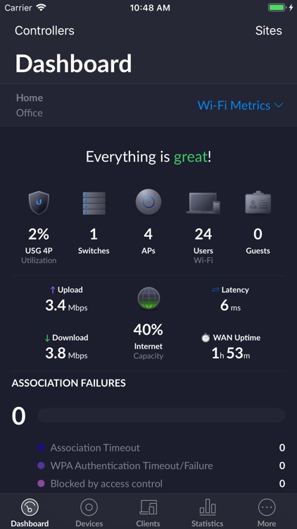 UniFi Network