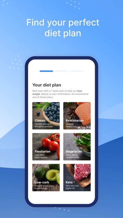 Intent: Diet Meal Planner