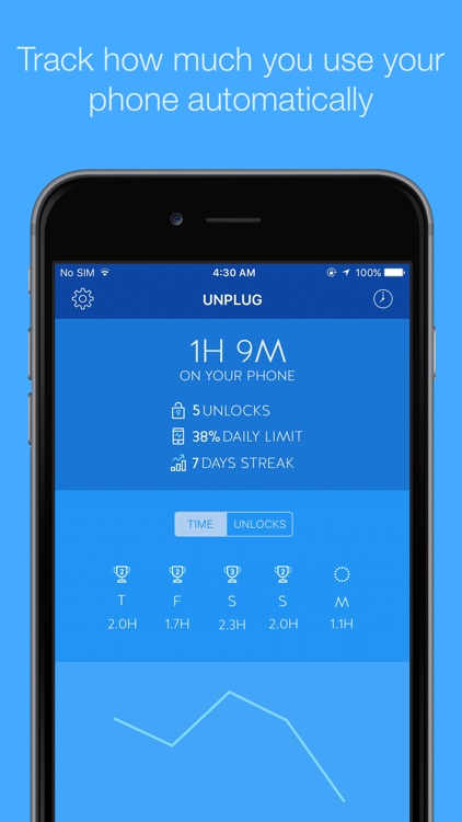 Unplug 2-Track your phone time