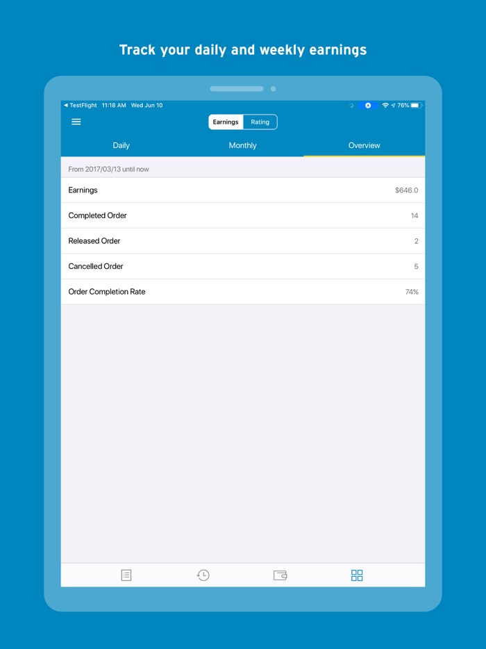 GOGOX Partner GOGOVAN Driver