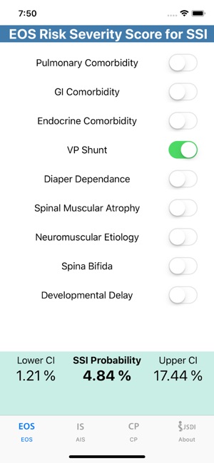 SSI RSS Calculator