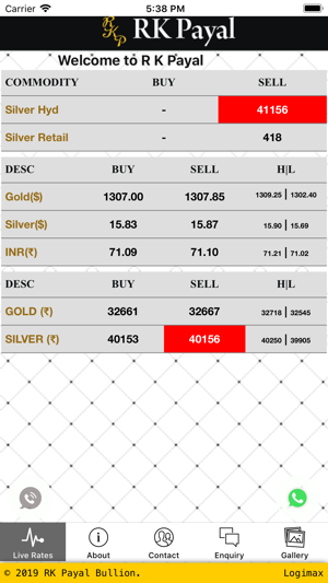 RK Payal Bullion