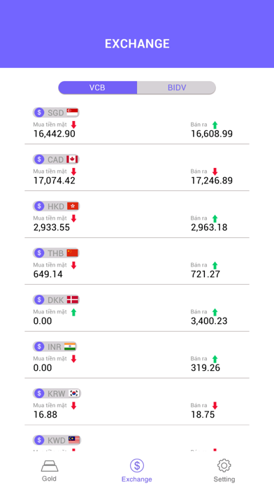 AppSafe: Exchange Rate screenshot 2