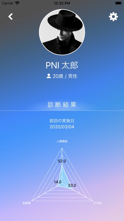 PNIストレス診断 screenshot-4