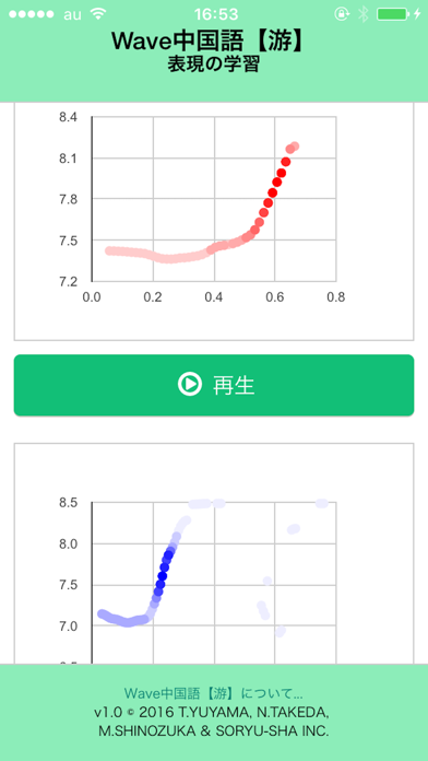 How to cancel & delete Wave中国語【游】 from iphone & ipad 3