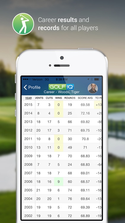 GOLF IQ screenshot-4