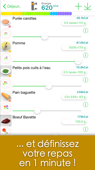 Calories minute Calories minute