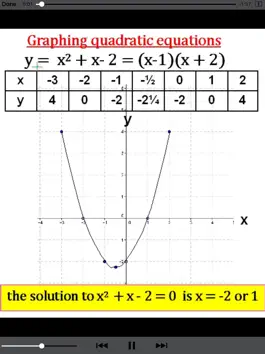 Game screenshot Quadratic Equations Maths hack