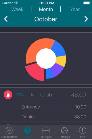 My Wallet - Virtual Wallet - náhled