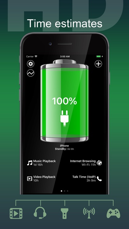 Battery HD+