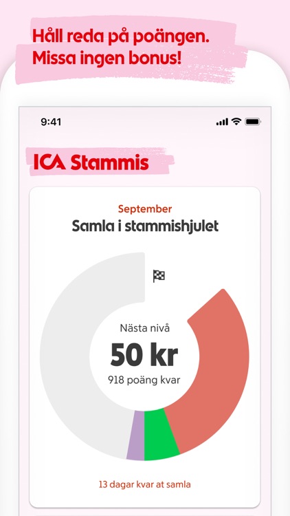 ICA Stammis