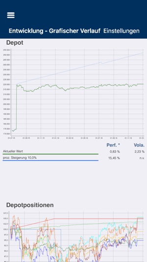 Kapitalwerkstatt(圖1)-速報App