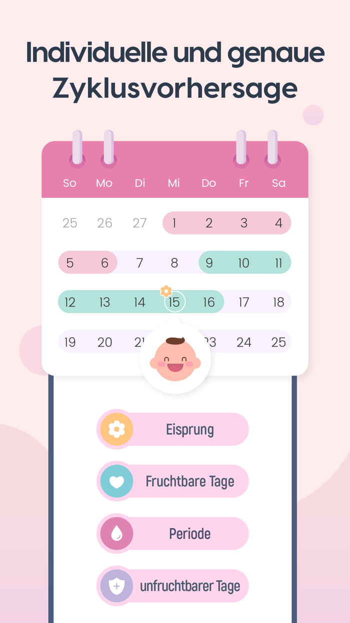 Femometer Perioden Kalender