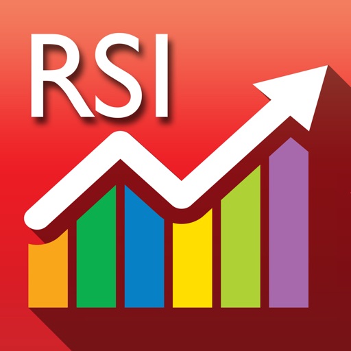 RSI Analytics for iPhone iOS App