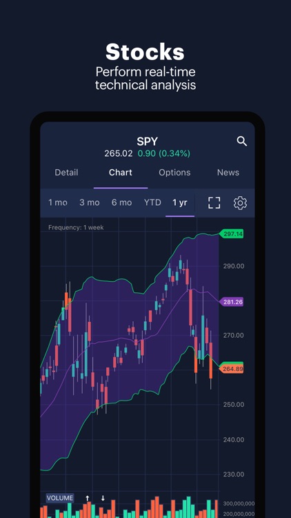 Power E*TRADE-Advanced Trading screenshot-4