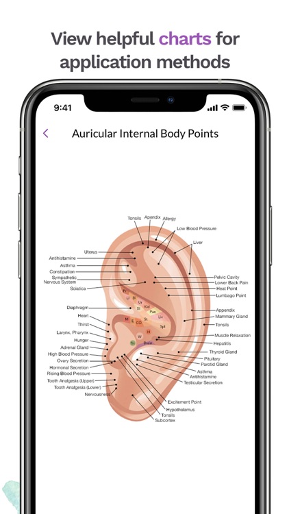 doTERRA Essential Oil Guide screenshot-6