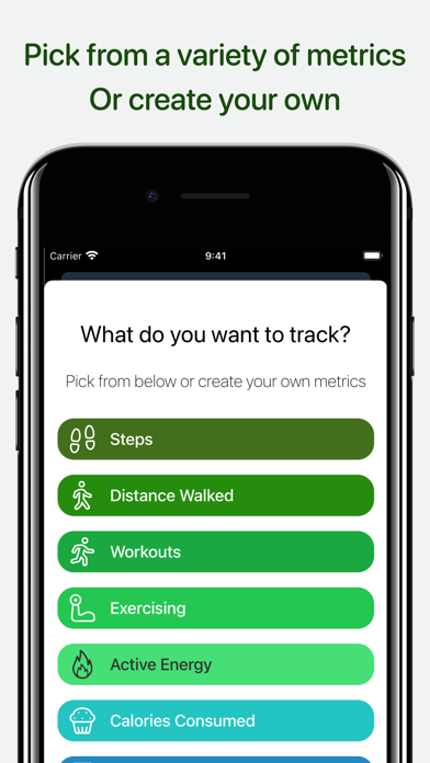 MetriCal - Track your habits screenshot 3
