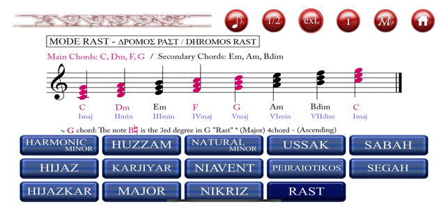 Maqam / Makam - Mode(圖5)-速報App