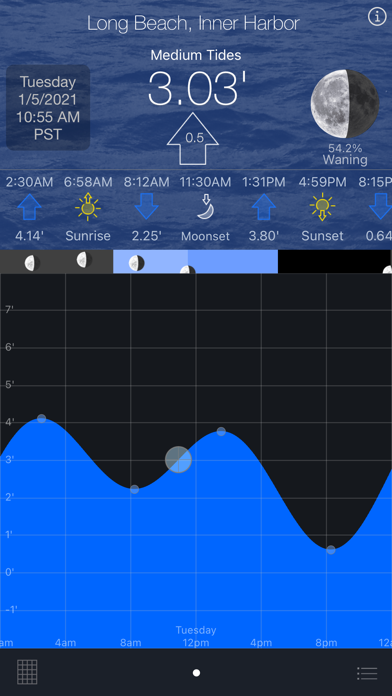 App Shopper: Tide Graph Pro (Navigation)