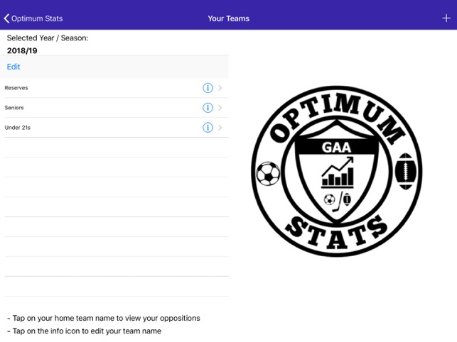 GAA Statistics(圖5)-速報App