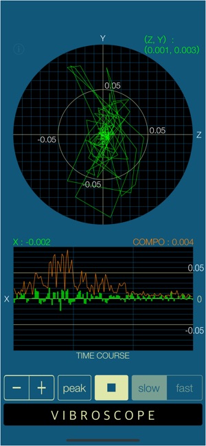 Vibroscope Lite(圖3)-速報App